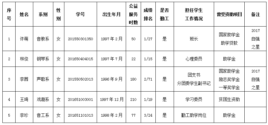 QQ截图20170612141935.png